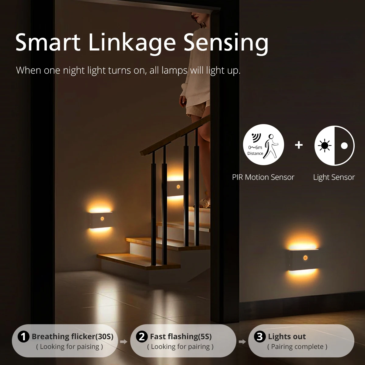 Comprar Luz nocturna inteligente con Sensor de movimiento humano