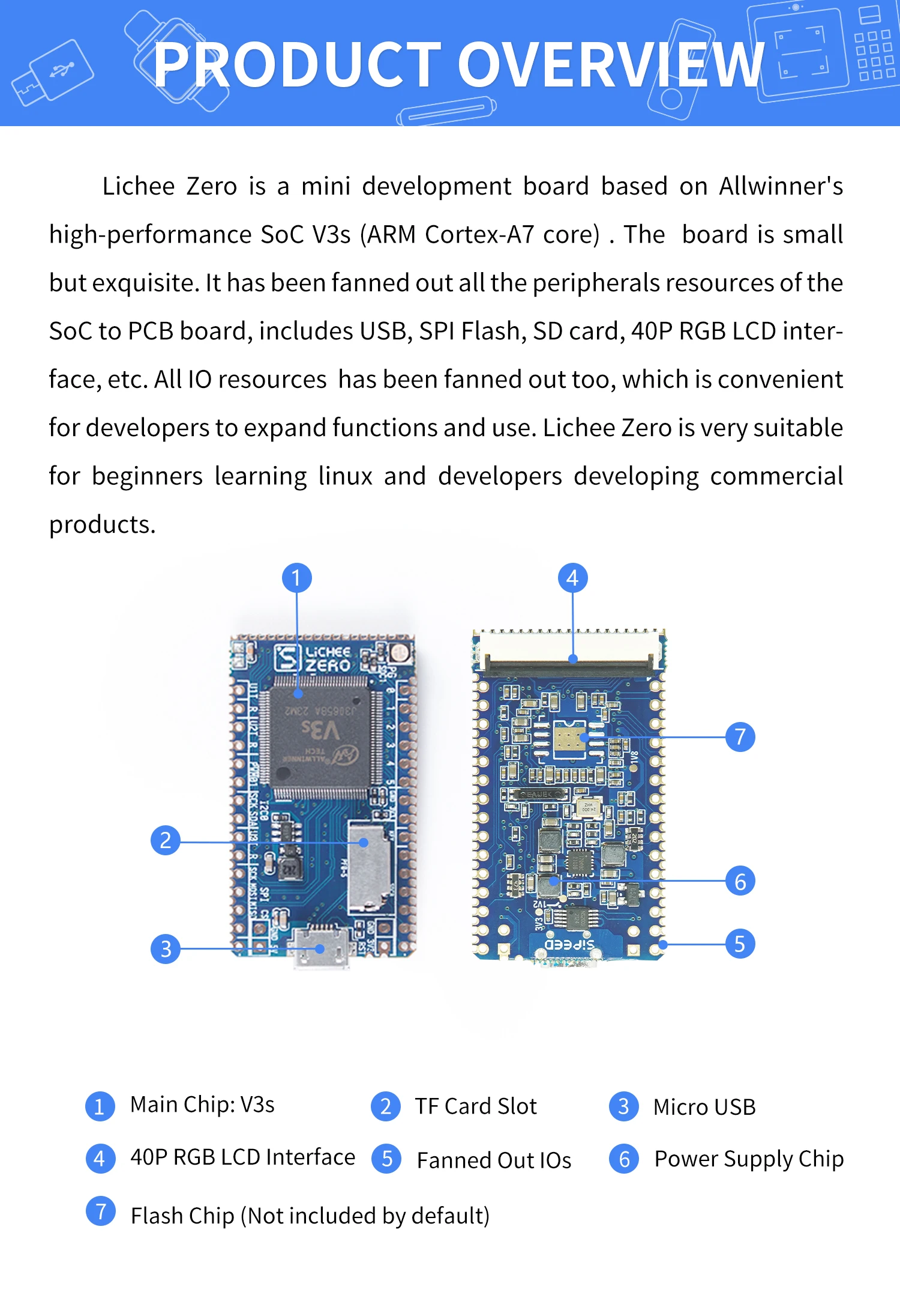 Sipeed Licheepi Zero Allwinner V3S SoC Mini linux board
