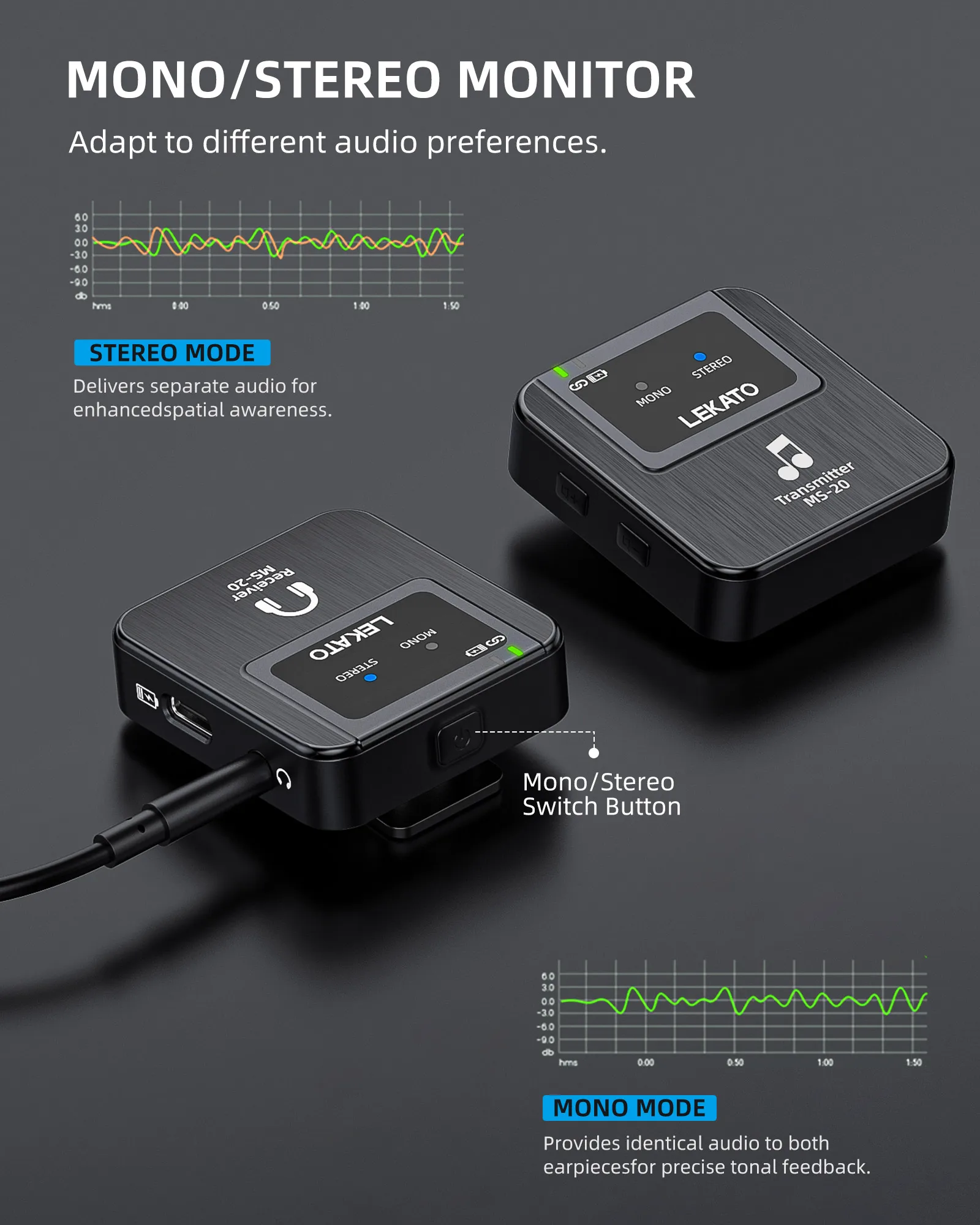 레카토 MS-20 무선 IEM 시스템, 저지연 벨트팩 송신기 및 라이브 스테이지 공연자 및 밴드를 위한 자동 페어링
