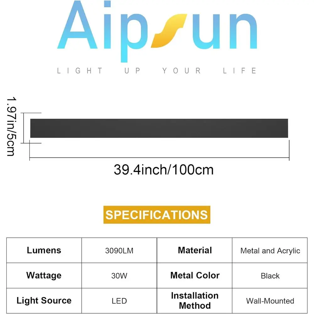description