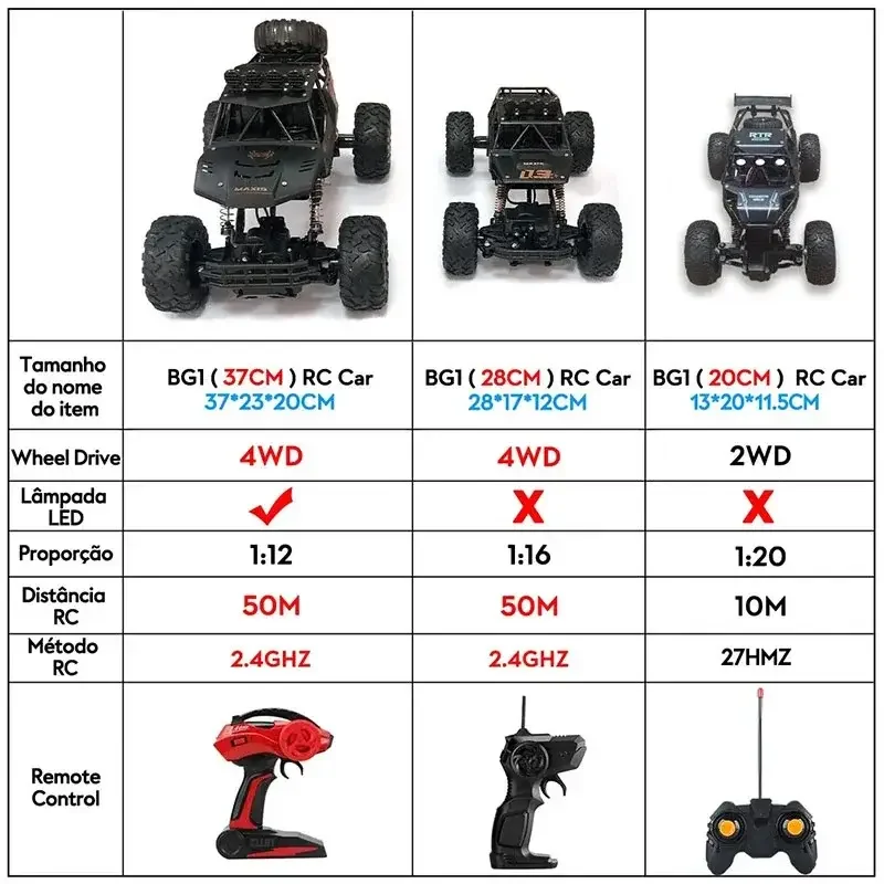 1/12 RC Cars 4X4 RC Offroad Truck 20 Km/h for Adults Remote Control