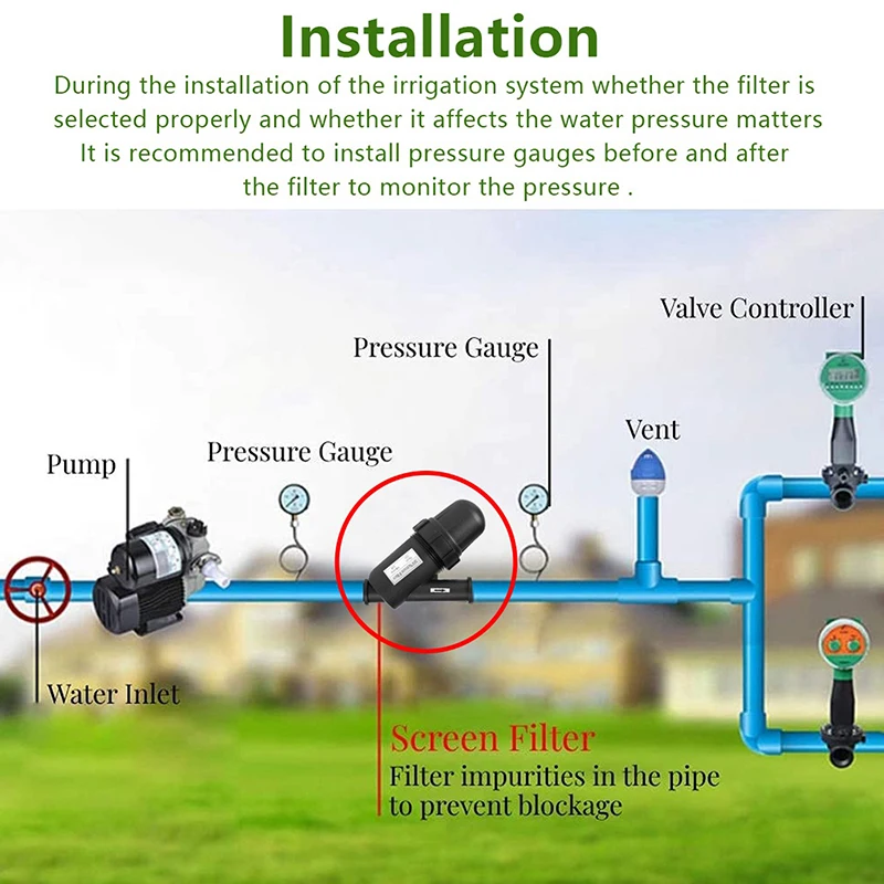 3/4" Y-Style Irrigation Filter – 120 PSI, Stainless Steel Screen, For Garden & Greenhouse Drip Systems