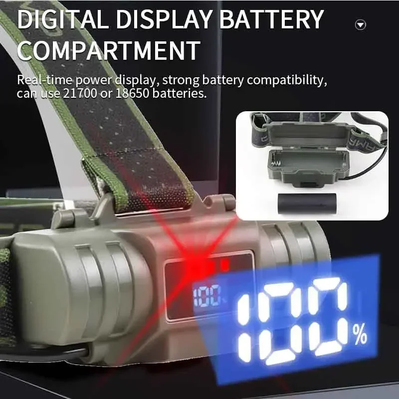LED Headlamp Powerful 21700/18650 Rechargeable Headlight Zoomable Head Lamp Waterproof Head Light High Lumens Flashlight