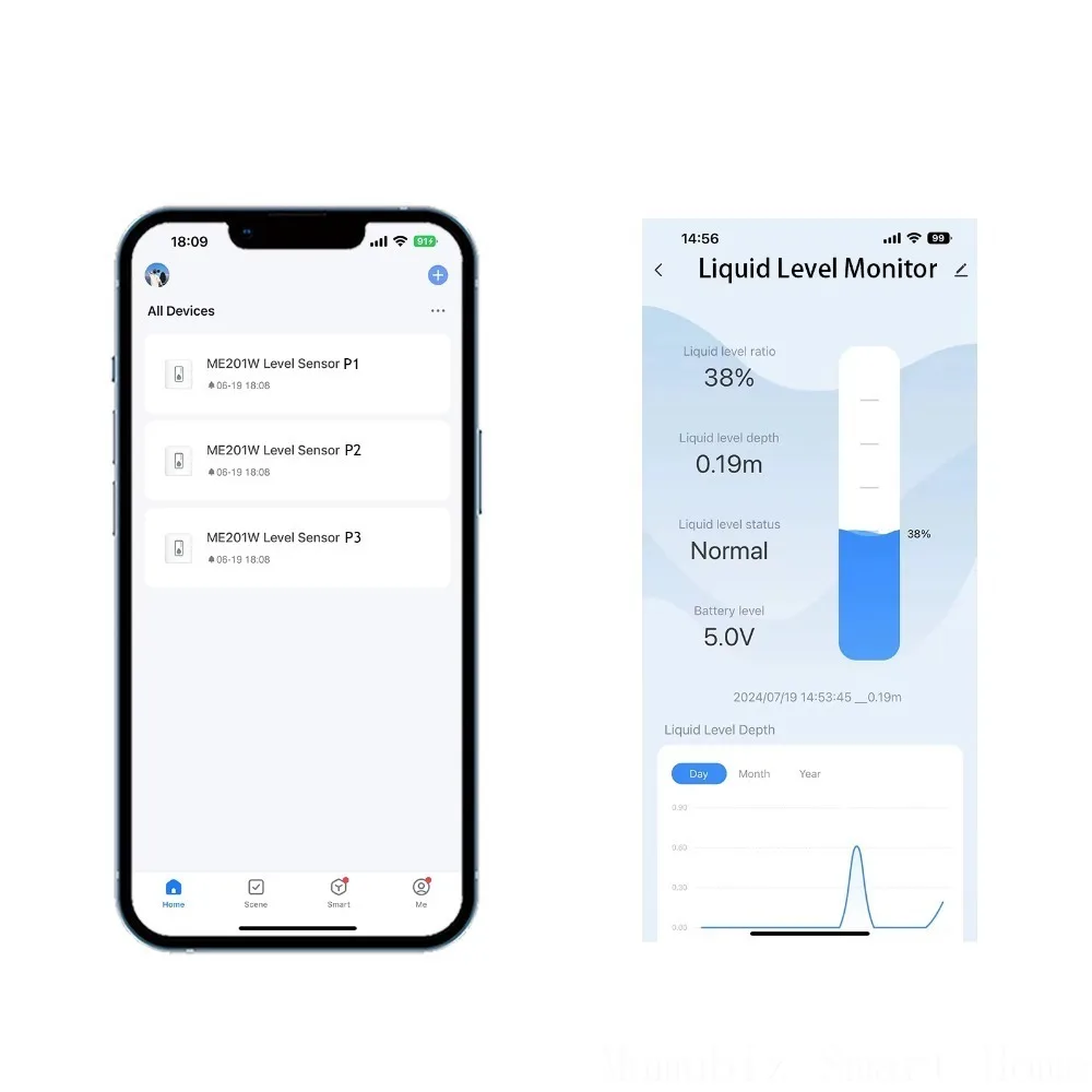 Tuya Smart APP-Connected High Accuracy LPG Gas Level Indicator with Liquid Level