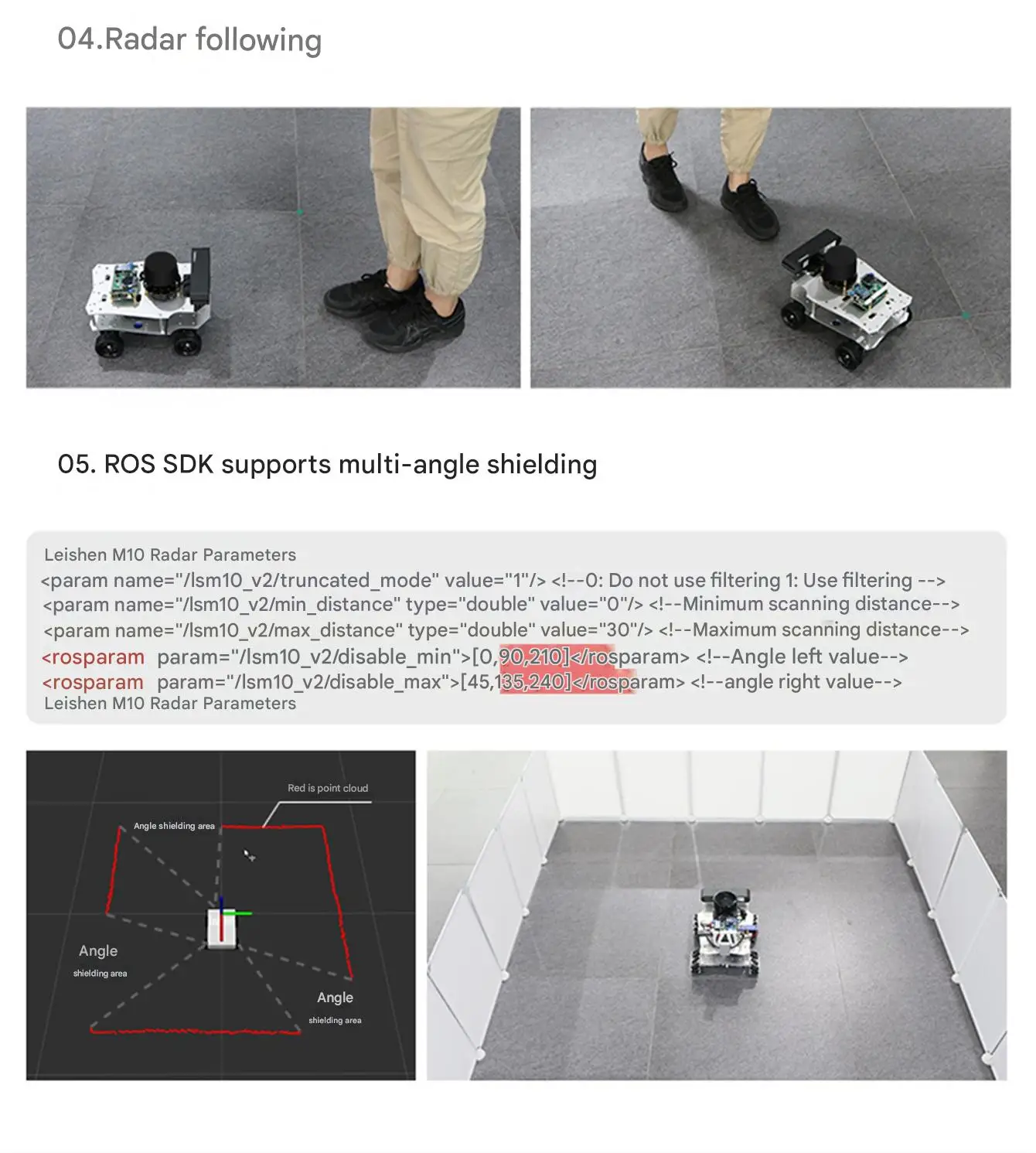 LSLiDAR M10P-PHY Industrial LiDAR