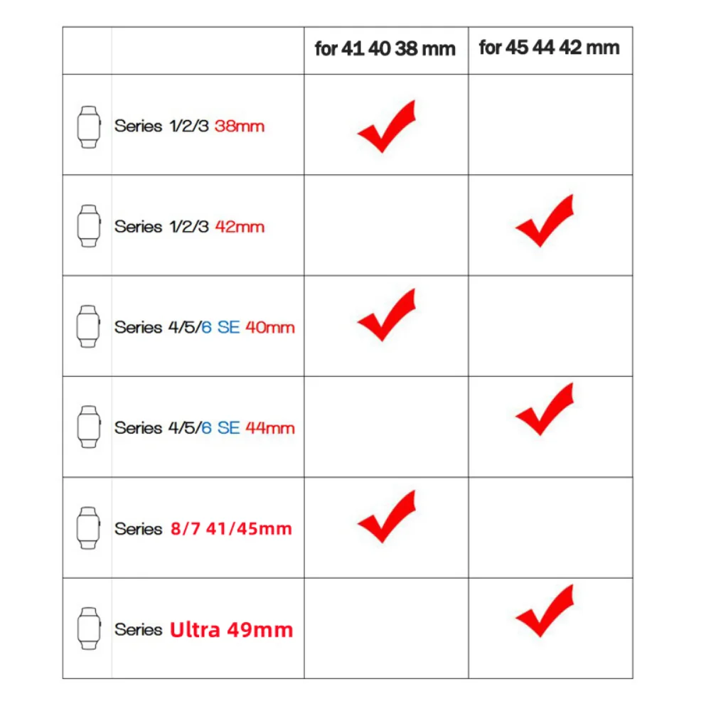  ġ  Ϸ , 38mm/40mm/42mm/44mm,  ġ ø 7, 6, 3, SE, 4, 5, 8, Ʈ 49mm Ʈ,  