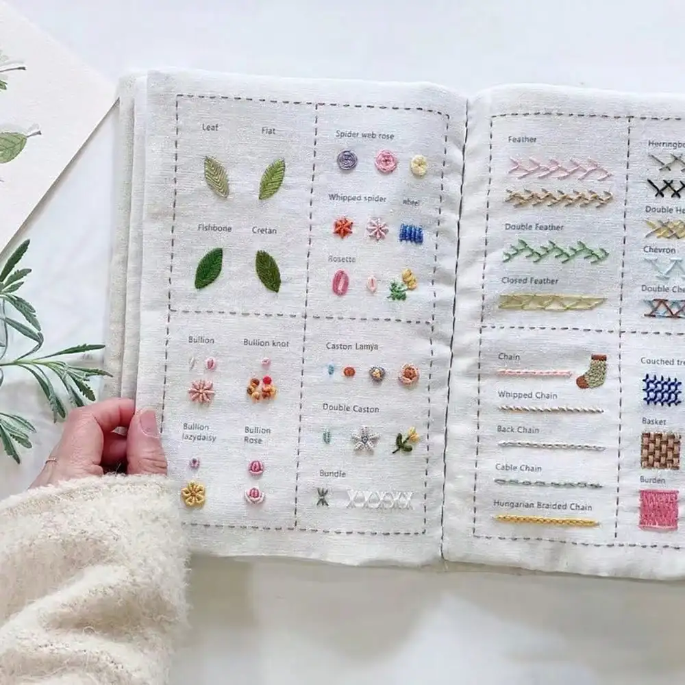 DIY Sewing & Embroidery Stitch Practice Book for Beginners 1