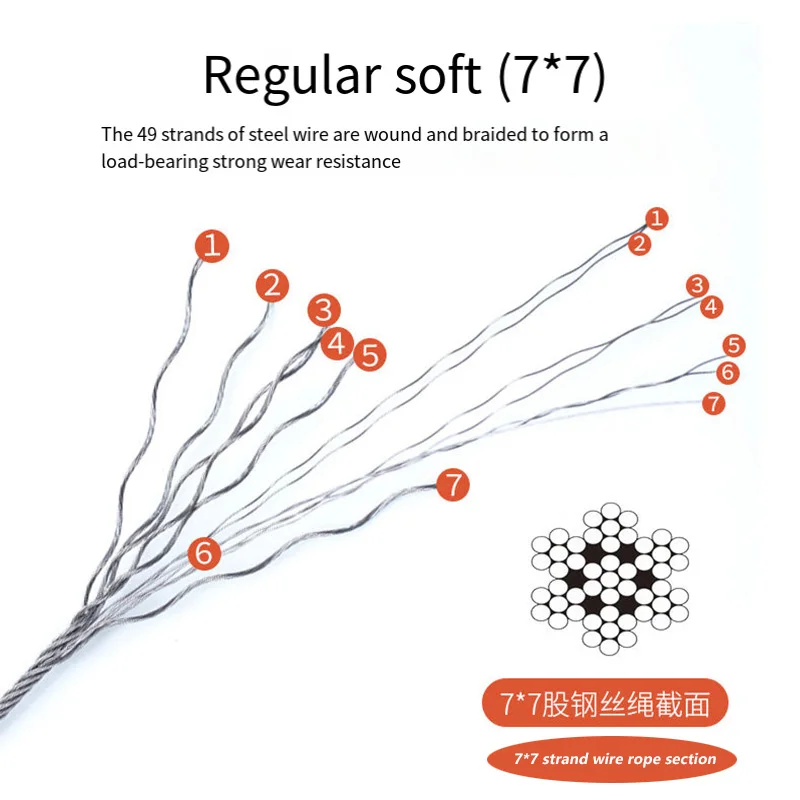1Pcs 1M/10M Wire Rope Stainless Steel Heavy Duty Wire Rope Garden Railing Fence ，Hard All Hard 0.3/0.4/0.5-/20 mm