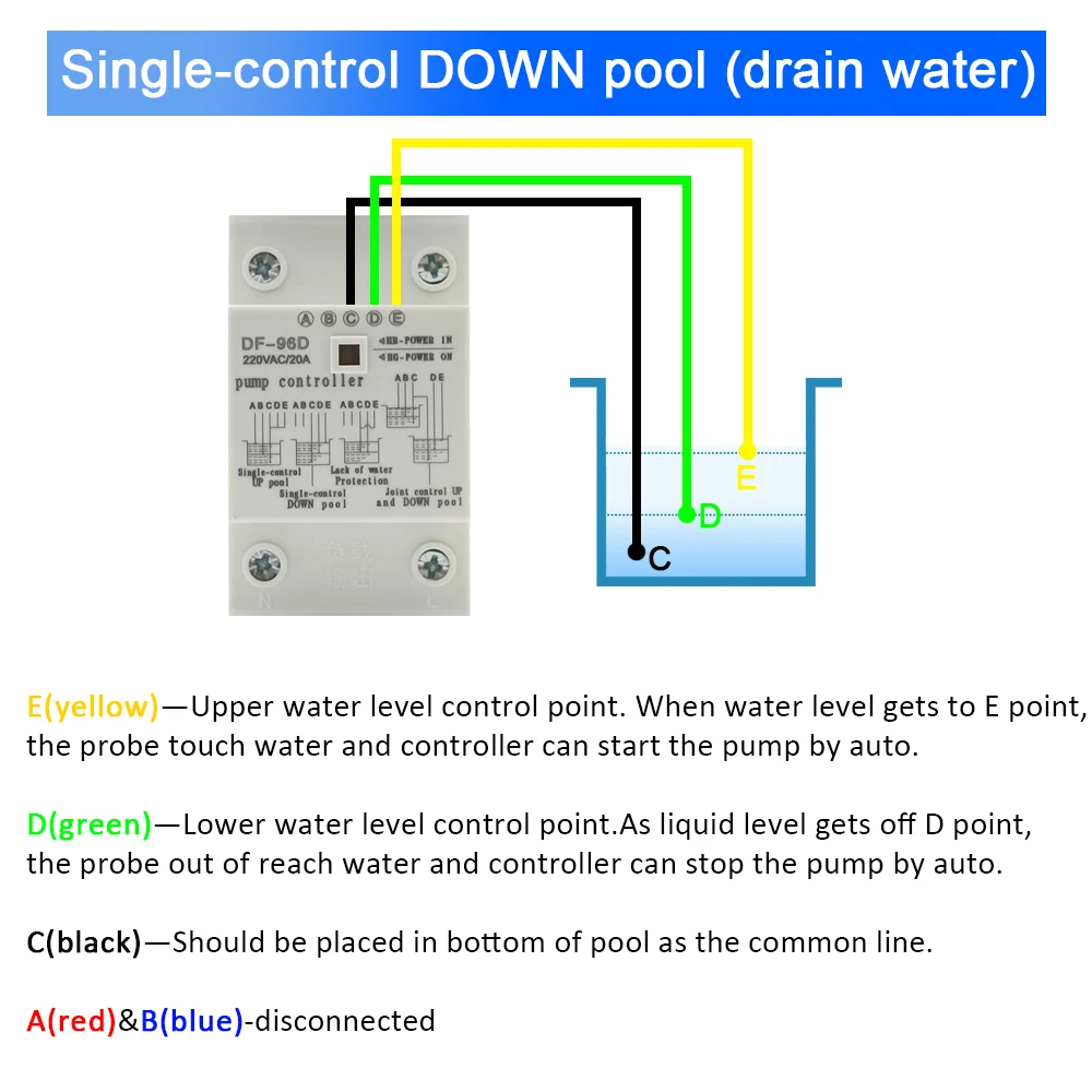 Water Level Switch Liquid Level Sensor DF-96D DF-96DK Water Level Controller Switch 20A 220V Water Tank Liquid Level Detection Sensor Pump Controller 2M Wires