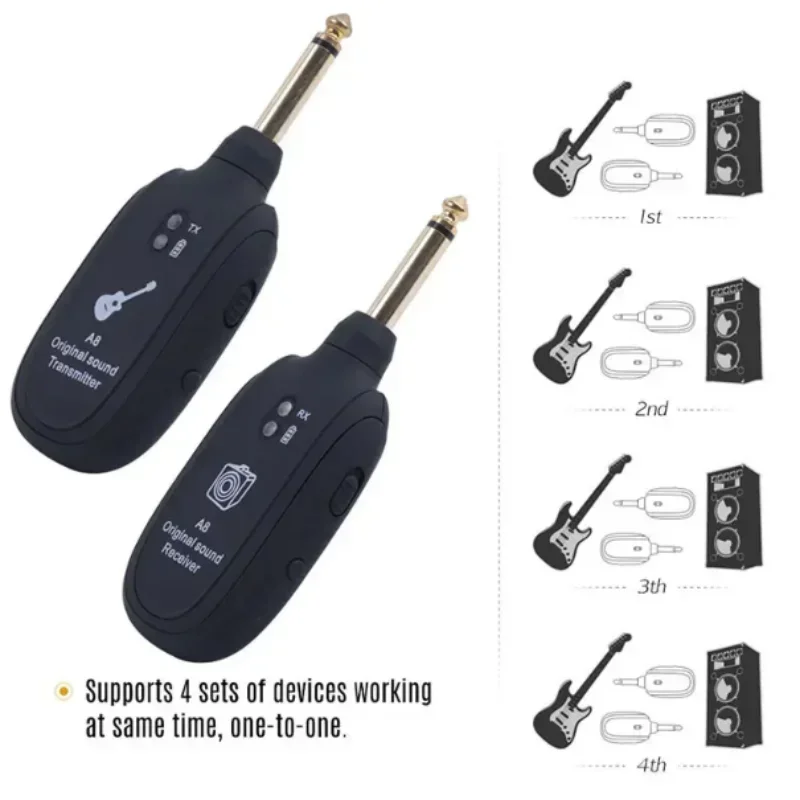 A8 Guitar Wireless System Transmitter Receiver Built-in Rechargeable Built- in Rechargeable wireless guitar transmitter