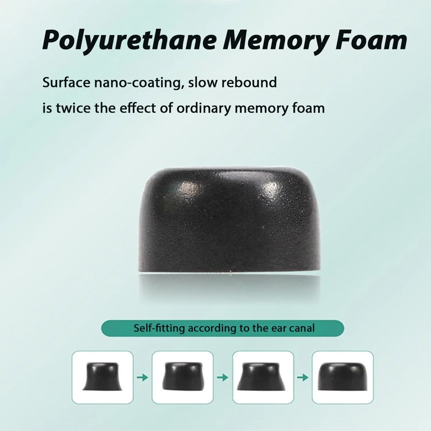 KUTOU Memory Foam Ear Tips Set with Cleaning Pen (3 Pairs)