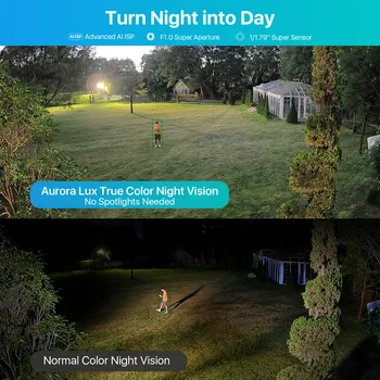 ZOSI C186 3K AuroraLux Surveillance PoE Camera 5MP HD True Color Night Vision Security IP Camera with Person Vehicle Detection 2