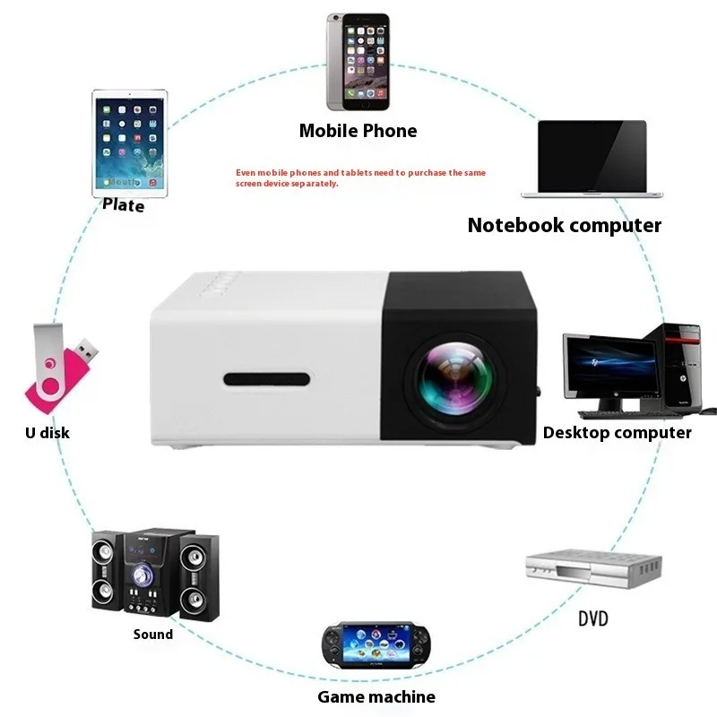Bright 3000+ Lumen HD Mini Projector-Portable 3D-Ready, Multi-device Compatible Remote Portable Projector Cinema