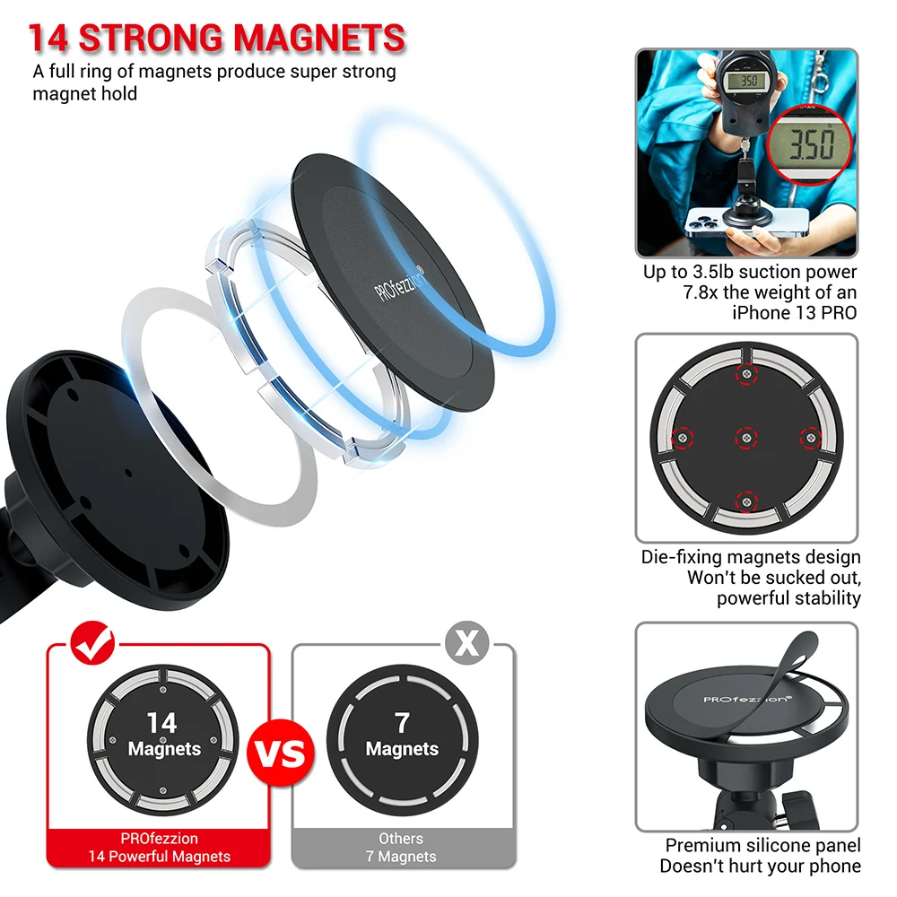 Supporto Telefono Auto Magnetico - Giroscopio 360&deg;, Magneti Extra-Forti, Adesivo Riusabile