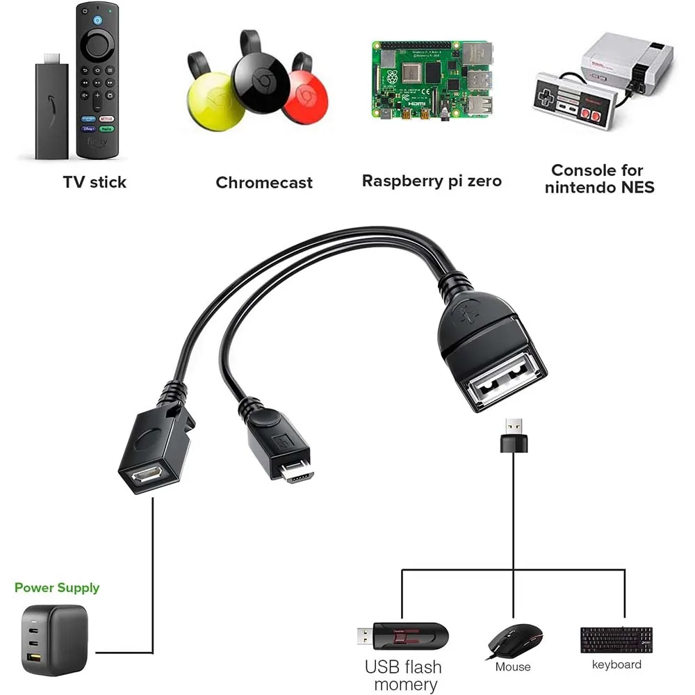 WESOPRO 2 w 1 kabel OTG zamiennik do kija przeciwpożarowego 4K kompatybilny z telefon z systemem Android tabletem Micro USB Host z zasilaniem Micro USB