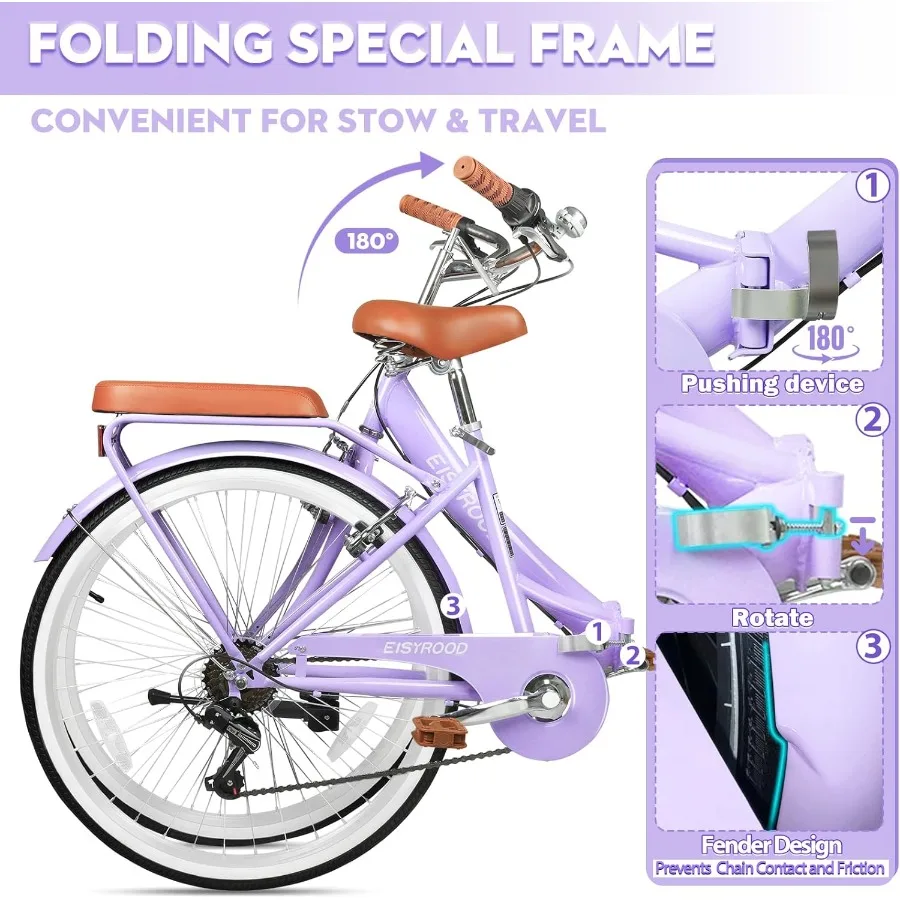 description