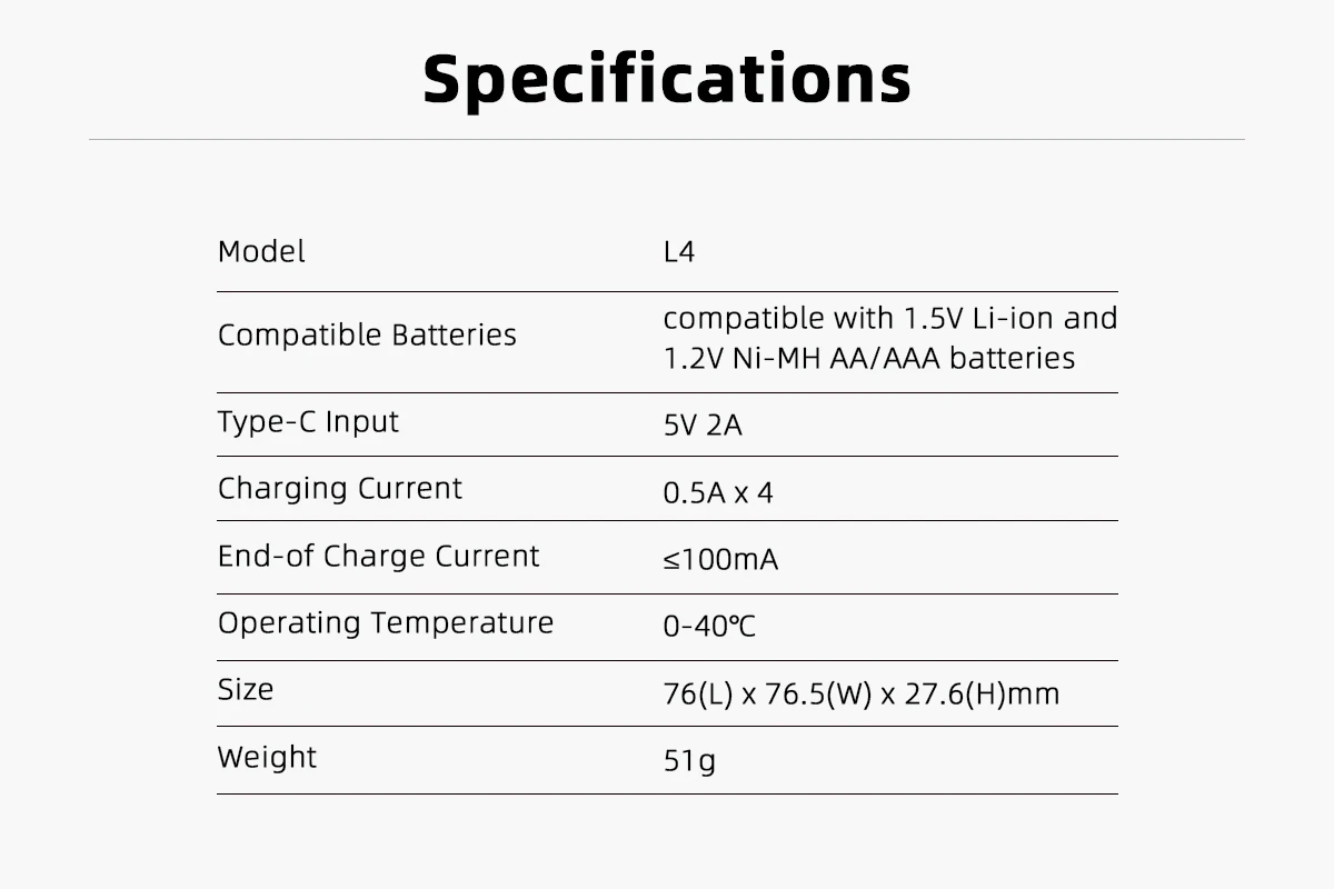 Indicador LED, Li-ion, 1.2V, Baterias de Lítio, NiMH, L4, AAA, AA
