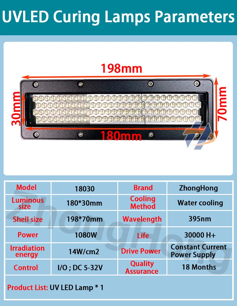 Description Picture 3 of itemLED UV Curing Furnace Cold Light Source Varnish Blue Violet Light Curing LED Light Source For UV Mercury Lamp Retrofit 18030