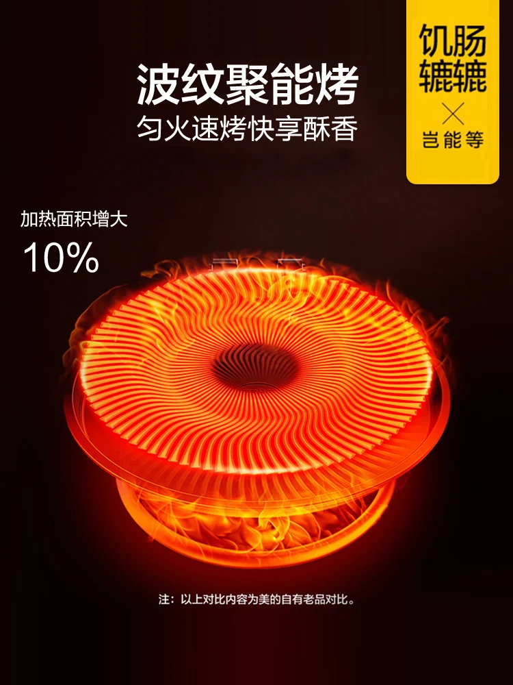 Midea Electric Baking Pan Household Double-sided Heating Suspension Anti-scalding Fried Dumpling Machine Roti Maker  220v 3