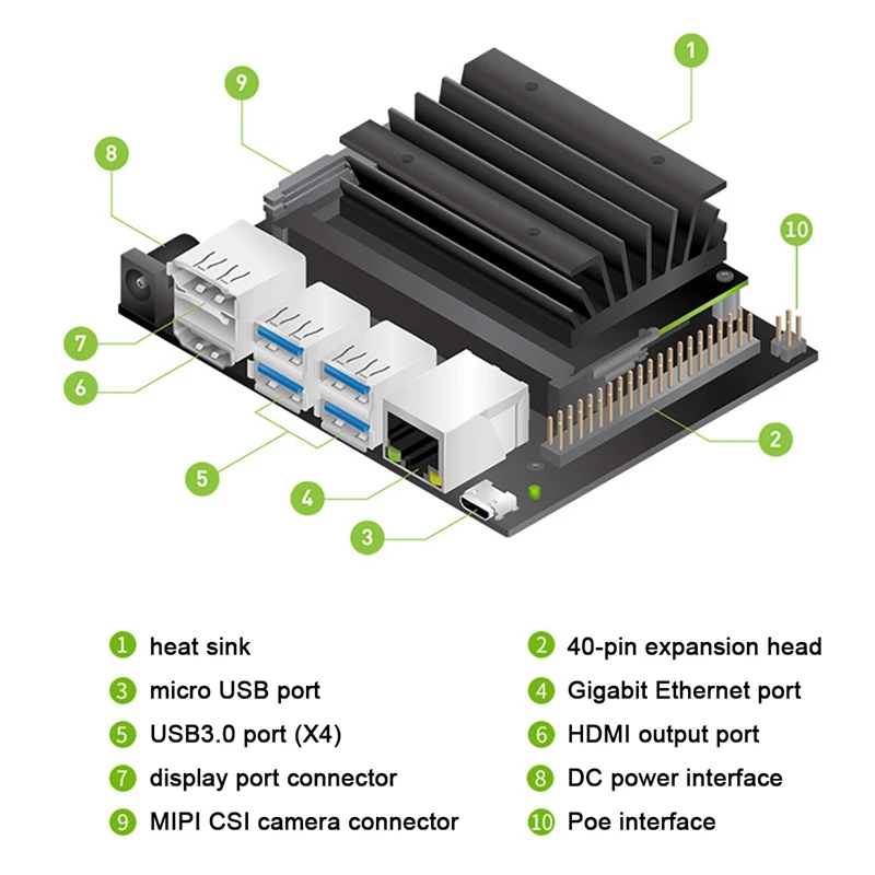 JETSON NANO용 서브 개발자 보드, 인공 지능, 얼굴 인식, 4GB