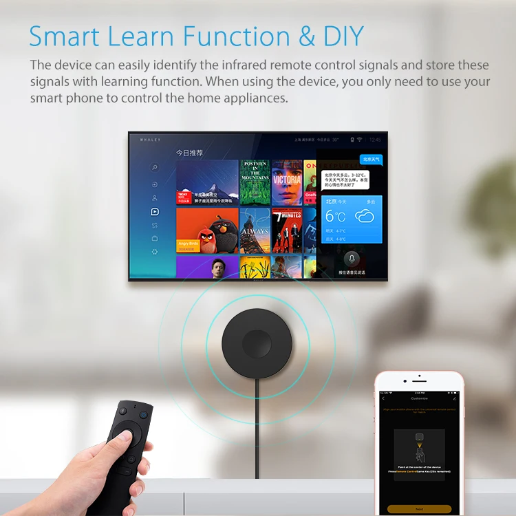 Tuya Smart IR Remote Control wifi Universal Infrared Controller for TV DVD AUD A