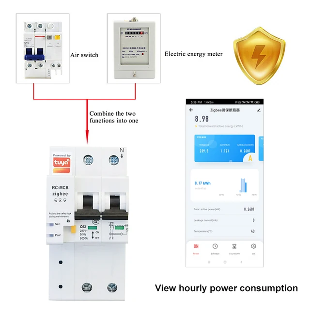 Automate connecté scanner compact Zigbee Compteur d'électricité GPRS -  UDALBA.CL