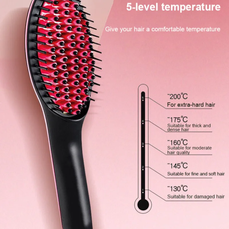 Straightening Comb The MustHave Grooming Accessory for Perfectly Straight Hair