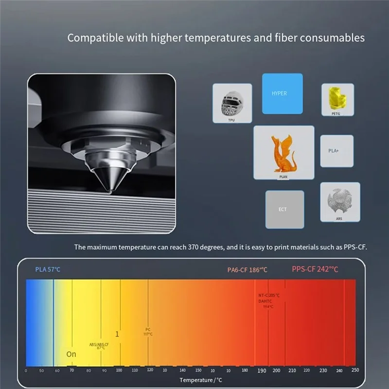 A35R 0.6Mm 바이메탈 노즐 절연 통합 Qidi Plus4용 Qidi Plus4 바이메탈 노즐 절연 Integra