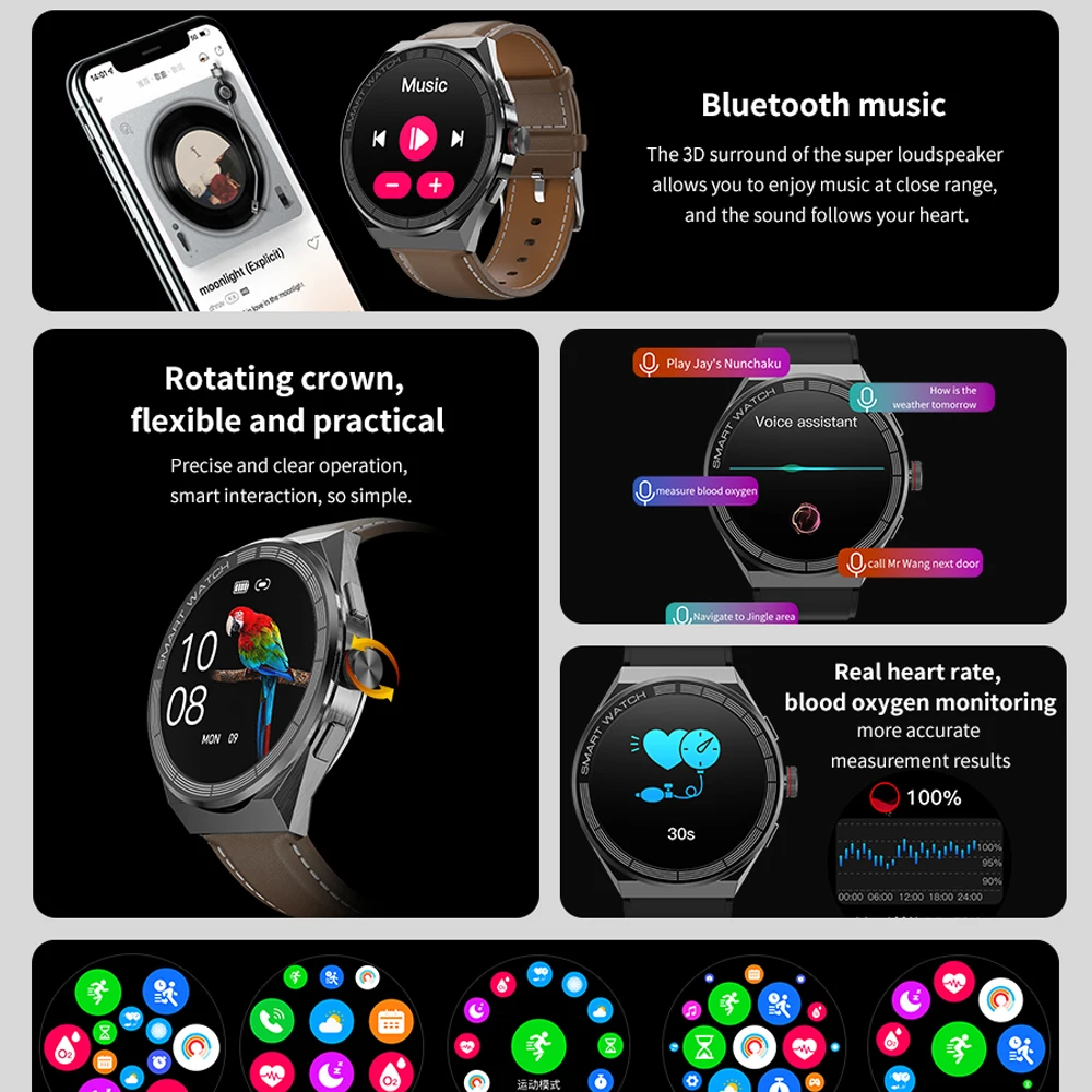  NFC  ȭ Ʈ ġ,  ƮϽ ġ, ɹڼ IP68  Ʈġ, IOS ȵ̵, 2023 1.45 ġ, ǰ