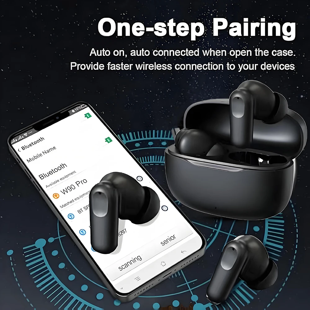 Music King TWS Air Ear Earphone Pods Buds Wireless Earbuds In-ear Headphones Pro 2 for Apple Iphone Xiaomi Samsung Buds