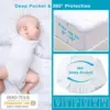 Twin Xl Mattress Protector For College Dorm, Soft Breathable Waterproof Twin Extra Long Size Mattress Pad Cover, 6-16 Hes Deep 3