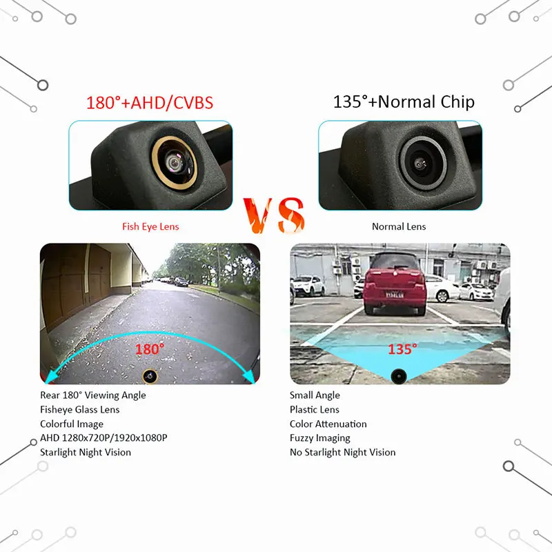 180 °   메르세데스 벤츠 B 클래스 W246 B180 B200 C/CLC W203 HD 차량 트렁크 핸들 반전 카메라 용 1080P AHD 자동차 후면보기 카메라