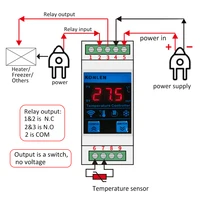 WIFI Digital Temperature Alarm Sensor with Relay Controller External Probe Thermometer Tuya Smart Life Thermostat Remote Monitor - Image 6