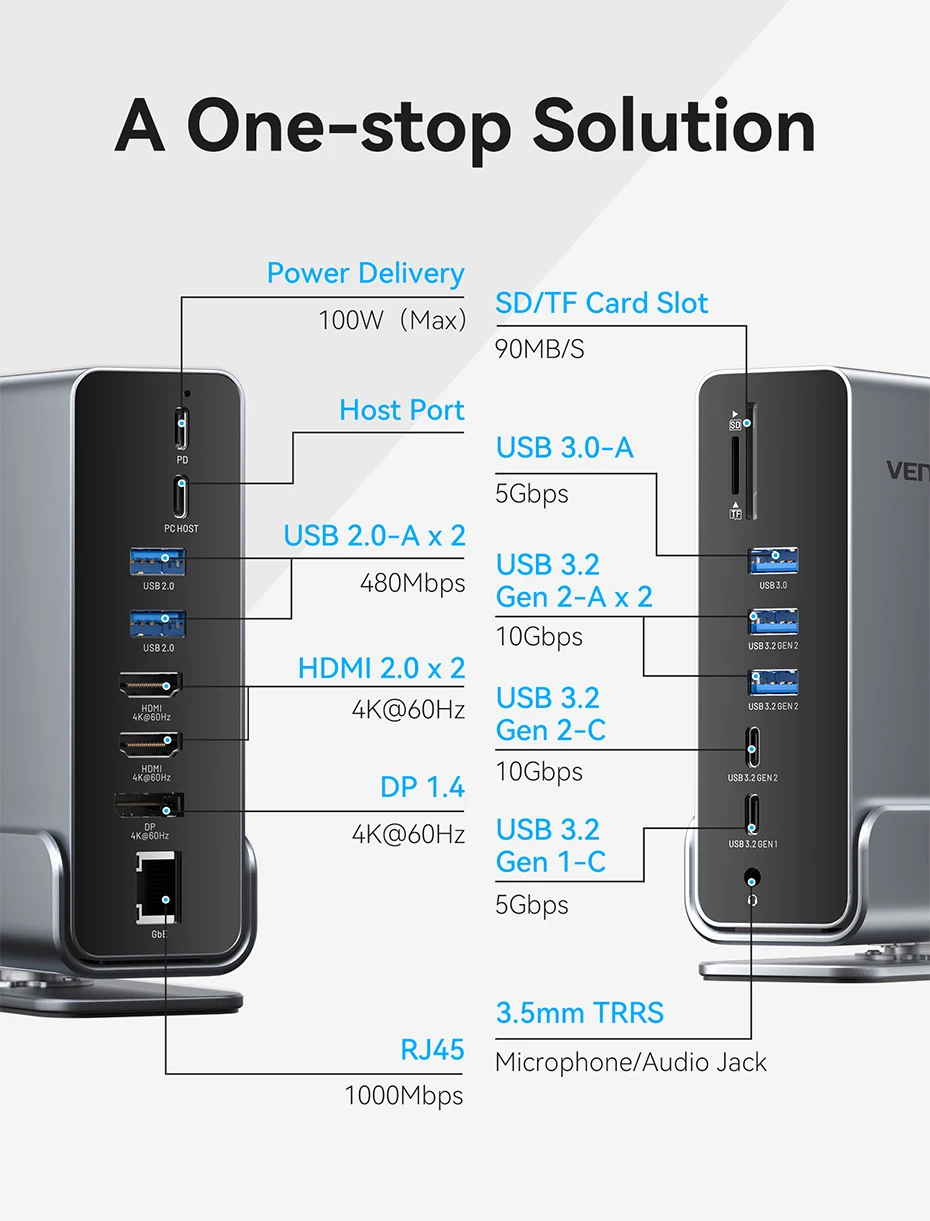 USB C HUB Docking Station to HDMI 4K@60Hz DP Four-Screen MST Display USB 3.2 A R