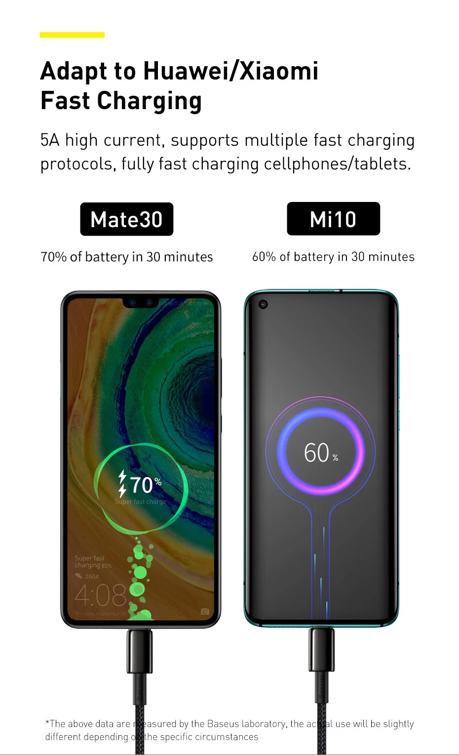 كيبل Baseus W USB-C شحن سريع لهاتف آيفون 15 وماك بوك - صورة المنتج 6