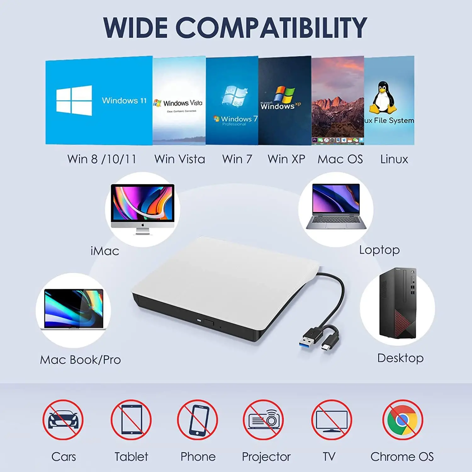 DVD Drive USB3.0 Type-c External CD RW Burner Portable Player Reader For Laptop PC Windows11 10 Mac Linux OS