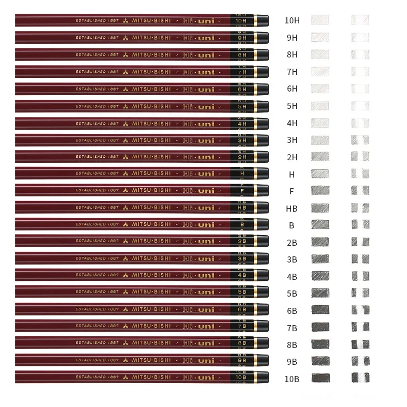 Uni Hi-Uni �׶�����Ʈ ����ġ ���� ��Ʈ ��Ʈ, ����� �� ���̵��� ���� ���� ����, 22 �����̳�, 10B-10H-Box