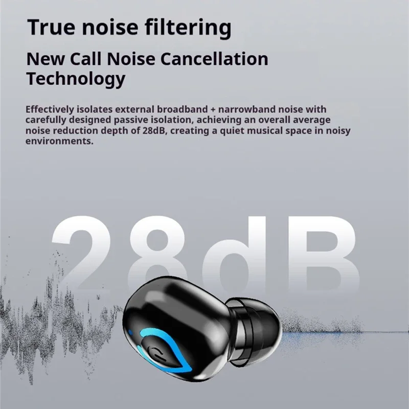 Compact Wireless Bluetooth Noise-Canceling In-Ear Headset with Microphone