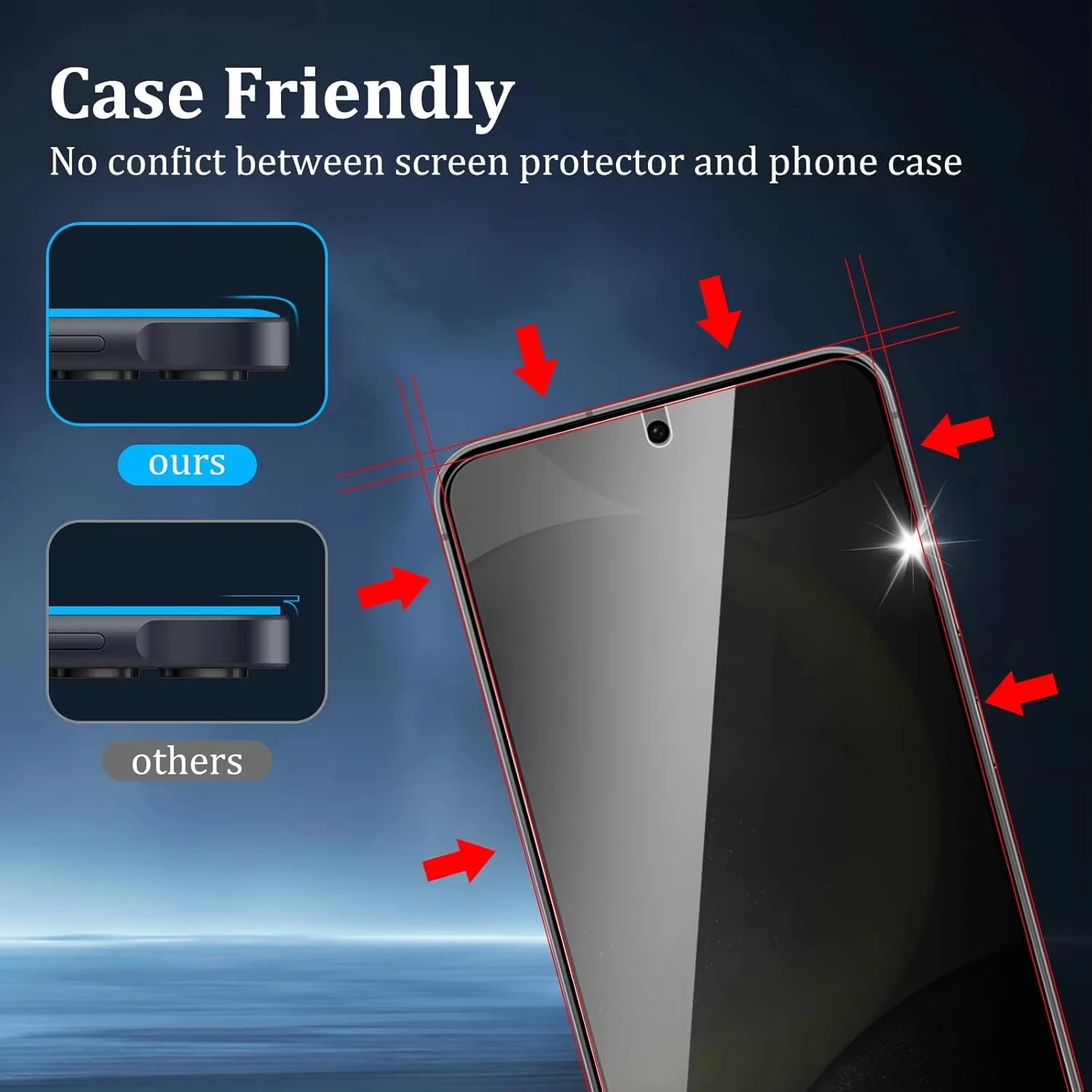Premium Privacy Tempered Glass Screen Protector - Anti-Spy Film, Pack of 1/5 Pieces