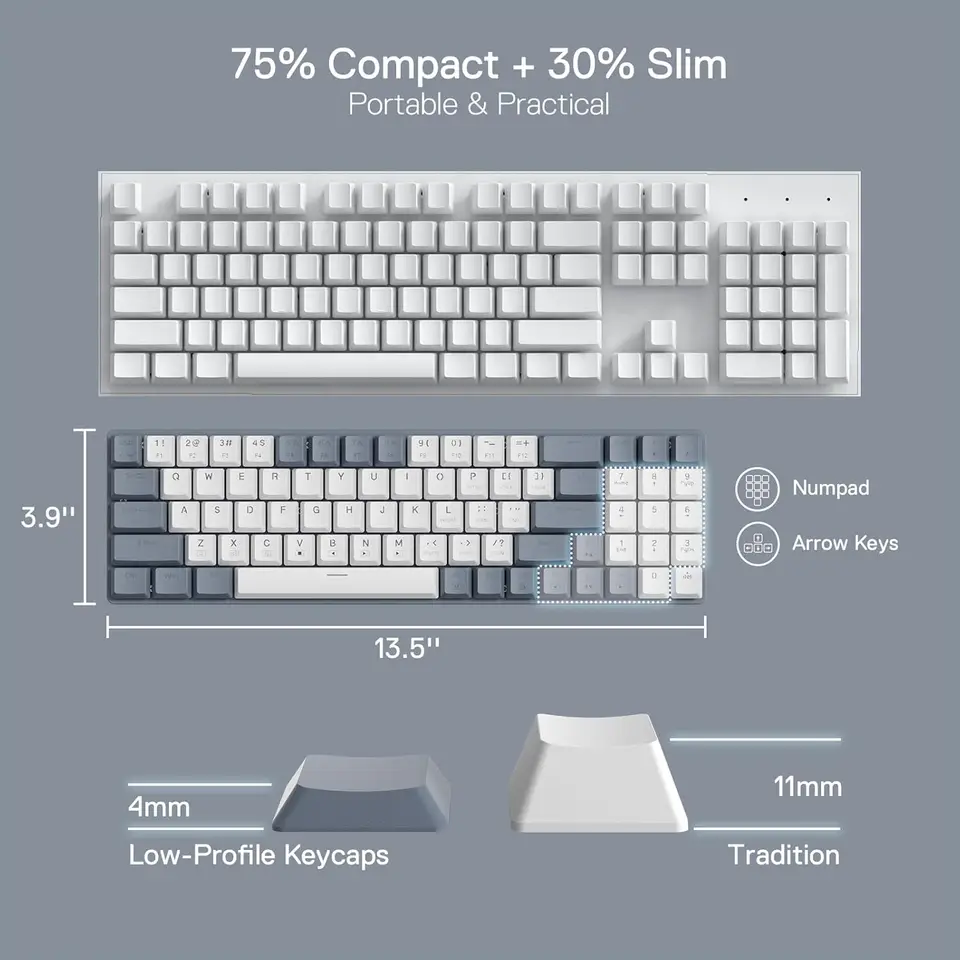 Redragon Wireless Keyboard and Mouse Combo