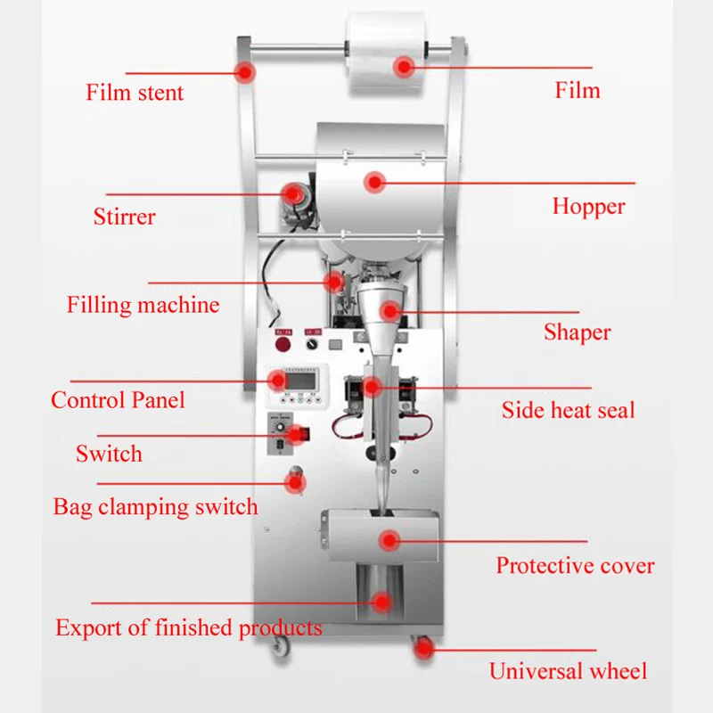 

Horizontal with stirring U-shaped hopper Paste filling machine Chili sauce Tomato sauce Peanut butter packing machine 10-100ML