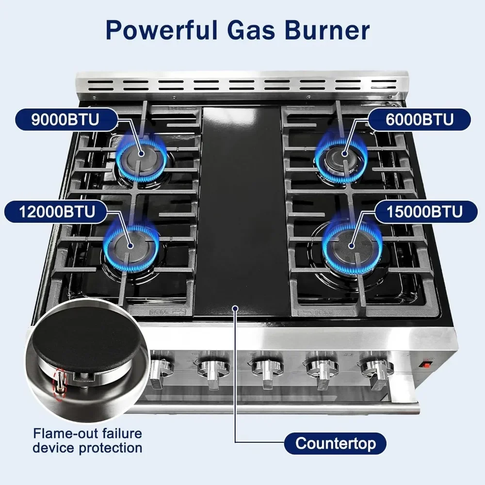 Freestanding Gas Range Stove 30 inch Gas Cooktop Stove 5.56 cu.ft. Large Convection Oven,4 Burners 42000BTU Heavy Duty 5