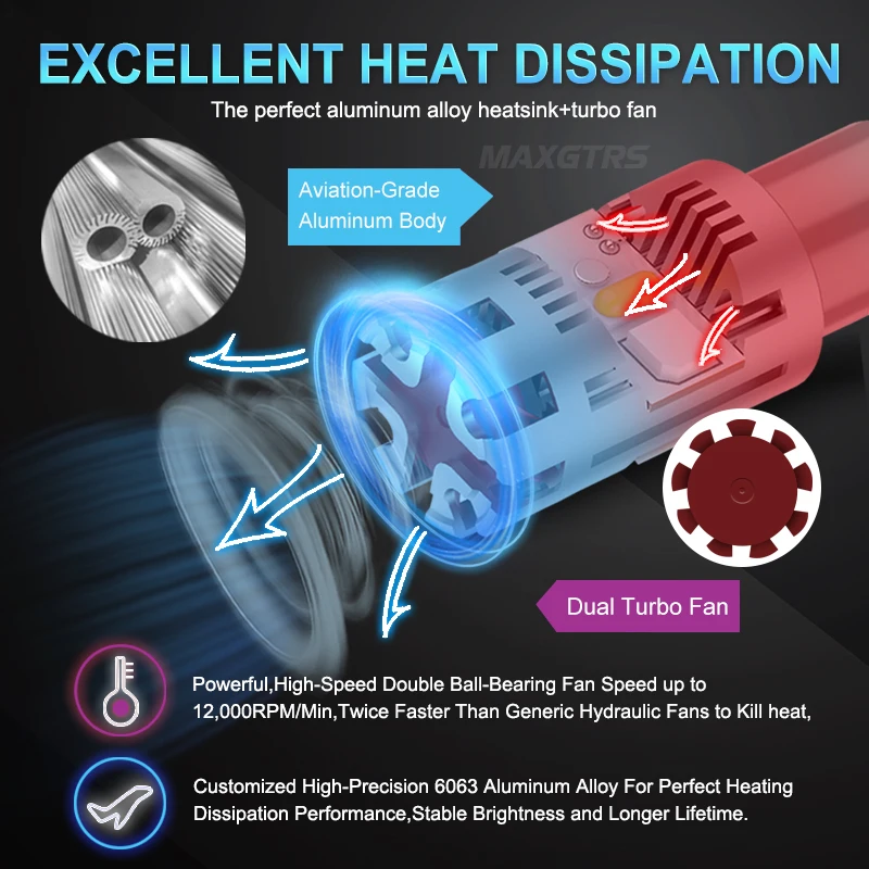 2x py21 w LED Canbus p21 w LED BAU15S BA15S 1156 7440 T20 LED ����, �������÷��� ����, ���� ����, ���� ���õ�, �ڵ��� ���� ����, ��� �����