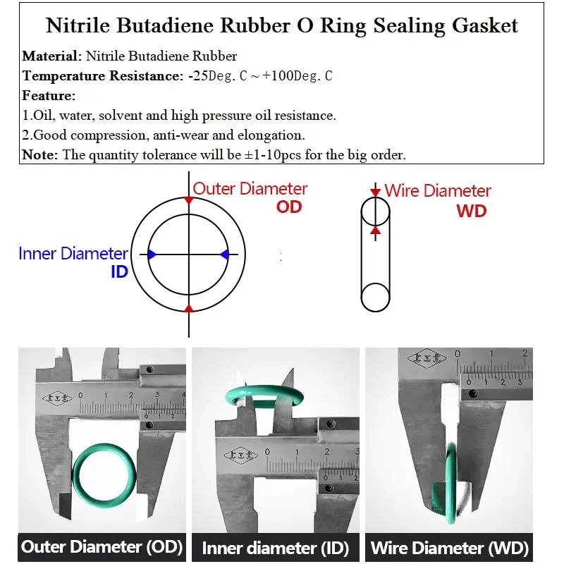 Rubber O Rings 10pcs NBR Thickness CS 1.5mm OD 5~80mm Nitrile Butadiene Rubber Spacer Oil Resistance Washer