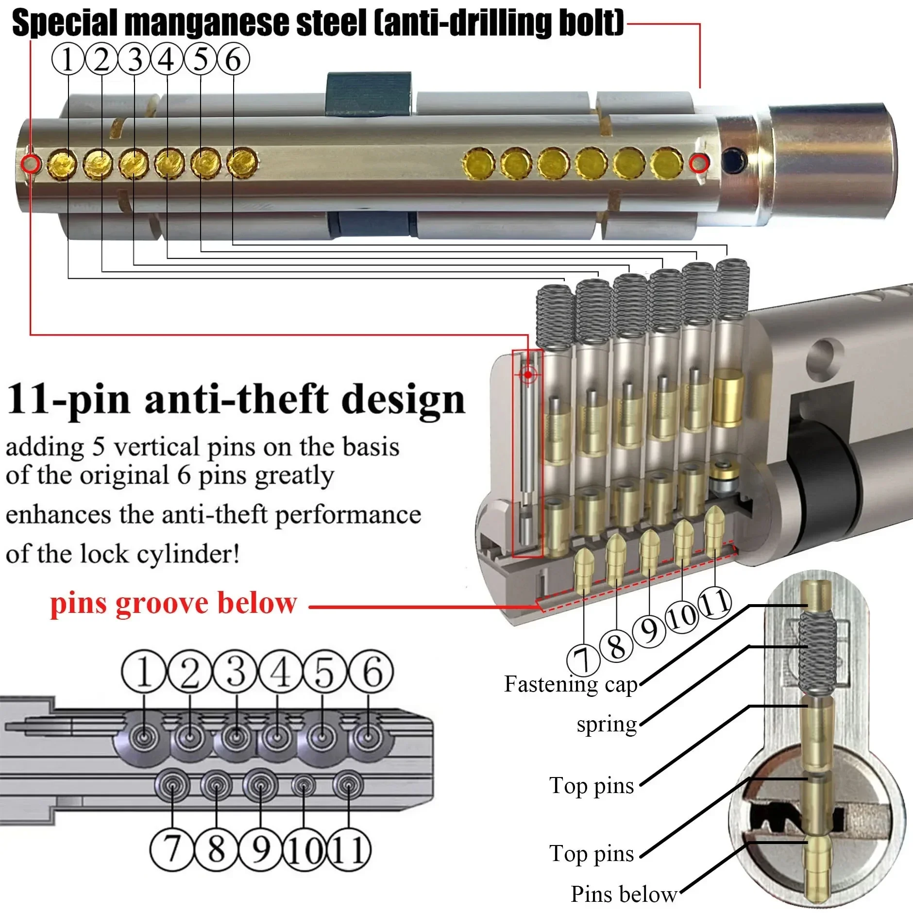 Door Lock Customization Same key to open all sizes of cylinders European standard lock cylinder 11-pin anti-theft