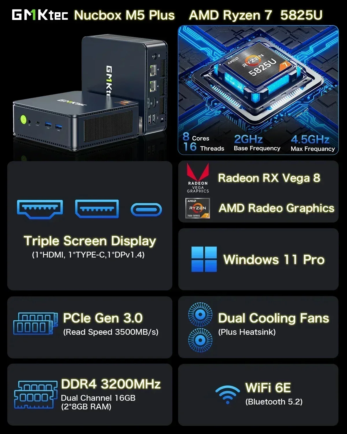 GMKtec M5 Plus AMD Ryzen 7 5825U Mini PC Windows 11 DDR4