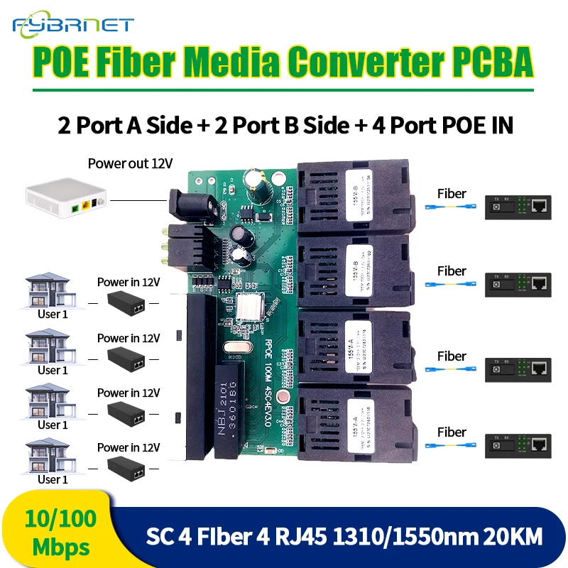 

10/100M Reverse POE Fiber Switch 4Fiber 4RJ45 SC Optical Media Converter PCBA Fast Ethernet