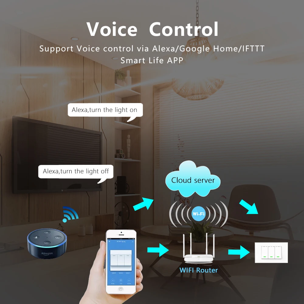 ����Ʈ ������ ��������/���׺� ����Ʈ ����ġ, �߸� ���̾� �� �߸� ���̾� ����, US Ǫ�� ��ư, �˷���, ���� Ȩ, tuya�� ������ �� ����ġ