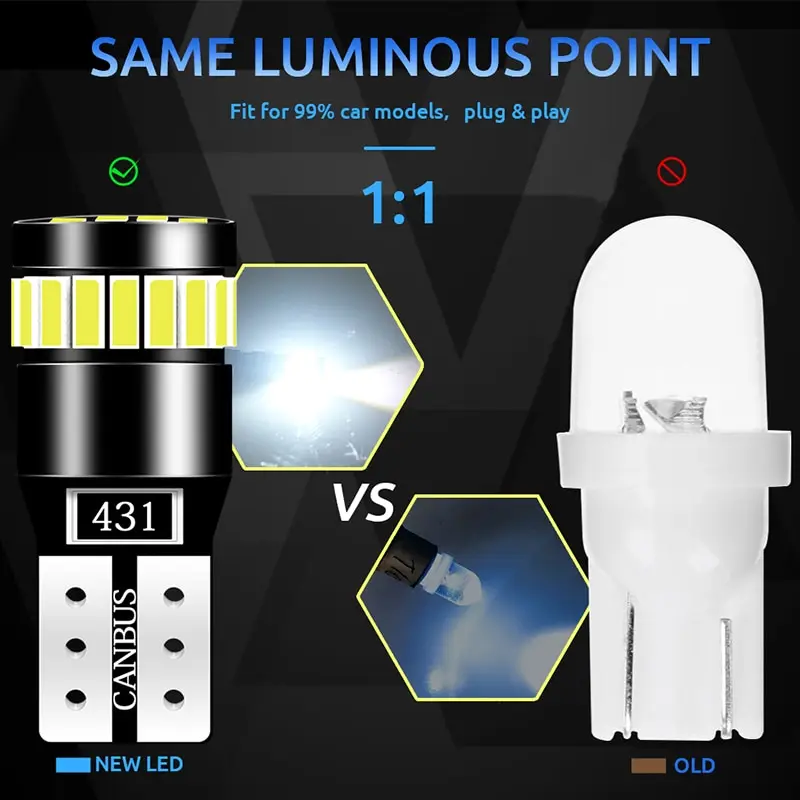 2x W5W T10 21SMD Led Bulbs Canbus Car Interior Light Bulbs Parking Position Lamp Map Dome Reading Lights - 5