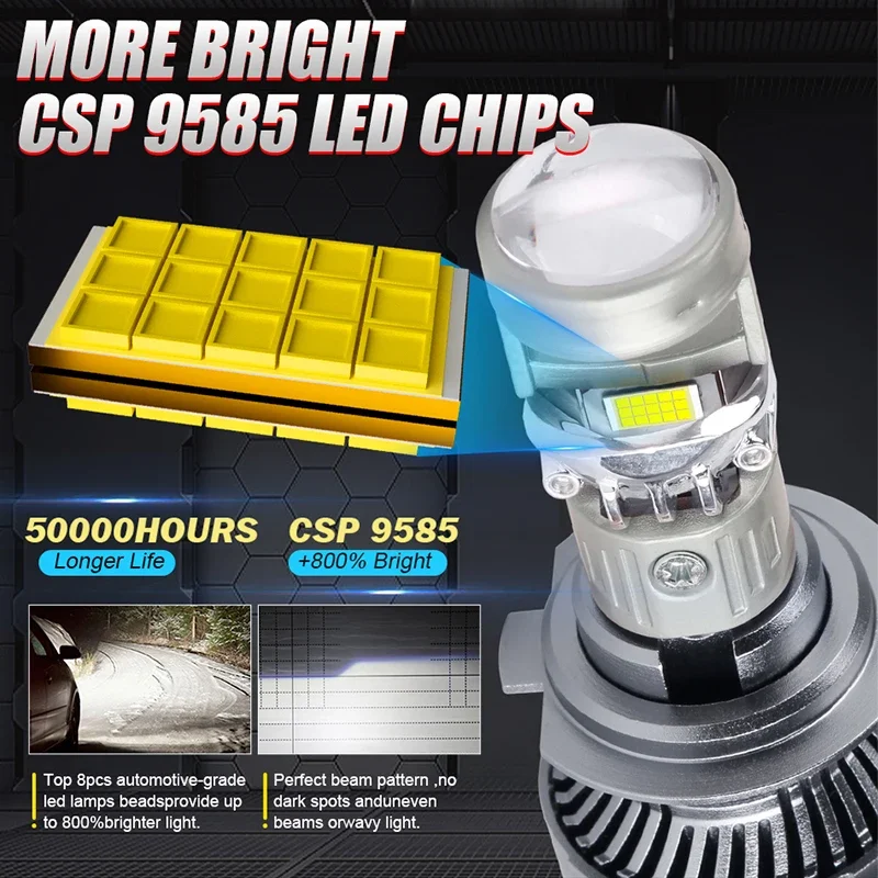 CARLITEK LED Projector Headlight Bulbs H7 H4 H11 H8, With Lenses Mini Turbo 6000K 12V Canbus No Errors 9005 9006 HB3 HB4 - Image 2